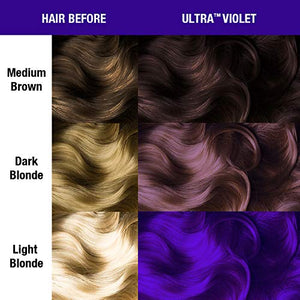 MANIC PANIC Ultra Violet Hair Dye Classic