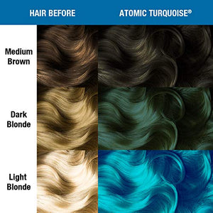 MANIC PANIC Atomic Turquoise Hair Color 2PK