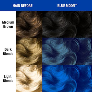 MANIC PANIC Blue Moon Hair Color Amplified 2PK
