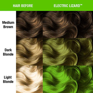MANIC PANIC Electric Lizard Hair Dye Classic