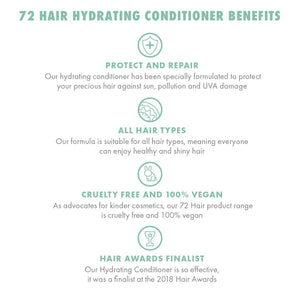 72 Hair Hydrating Conditioner Daily For Detangling