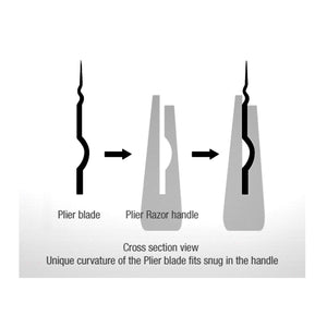 Feather Plier Hair Razor with Folding Handle