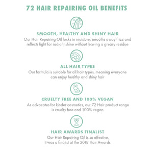 72 Hair Repair Oil Anti Frizz Control and Shine